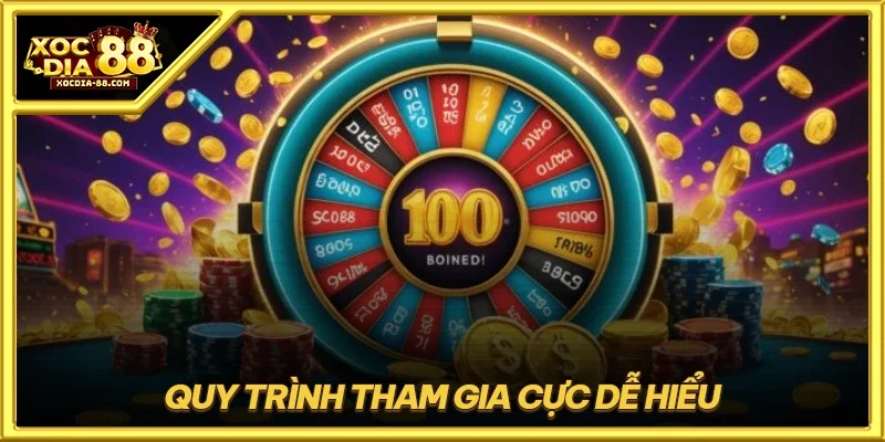 Quy trình tham gia cực dễ hiểu